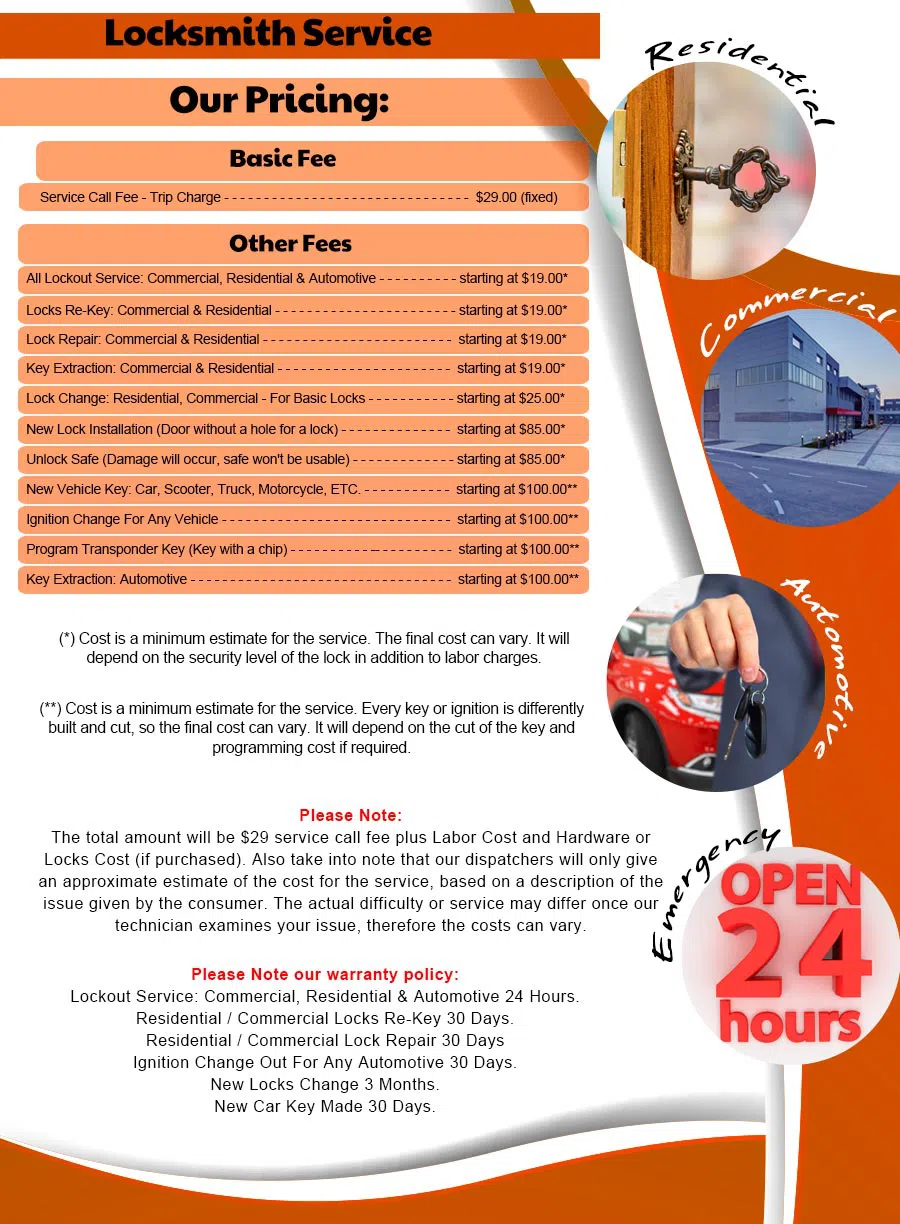 Gallery Locksmith Store Northborough, MA 508-293-1165